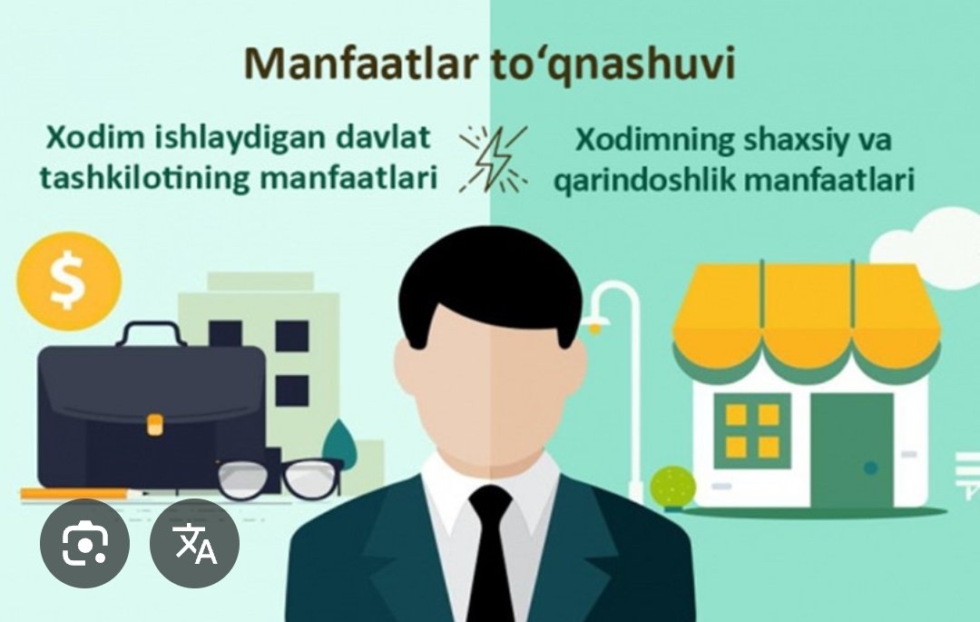Manfaatlar tõqnashuvi.