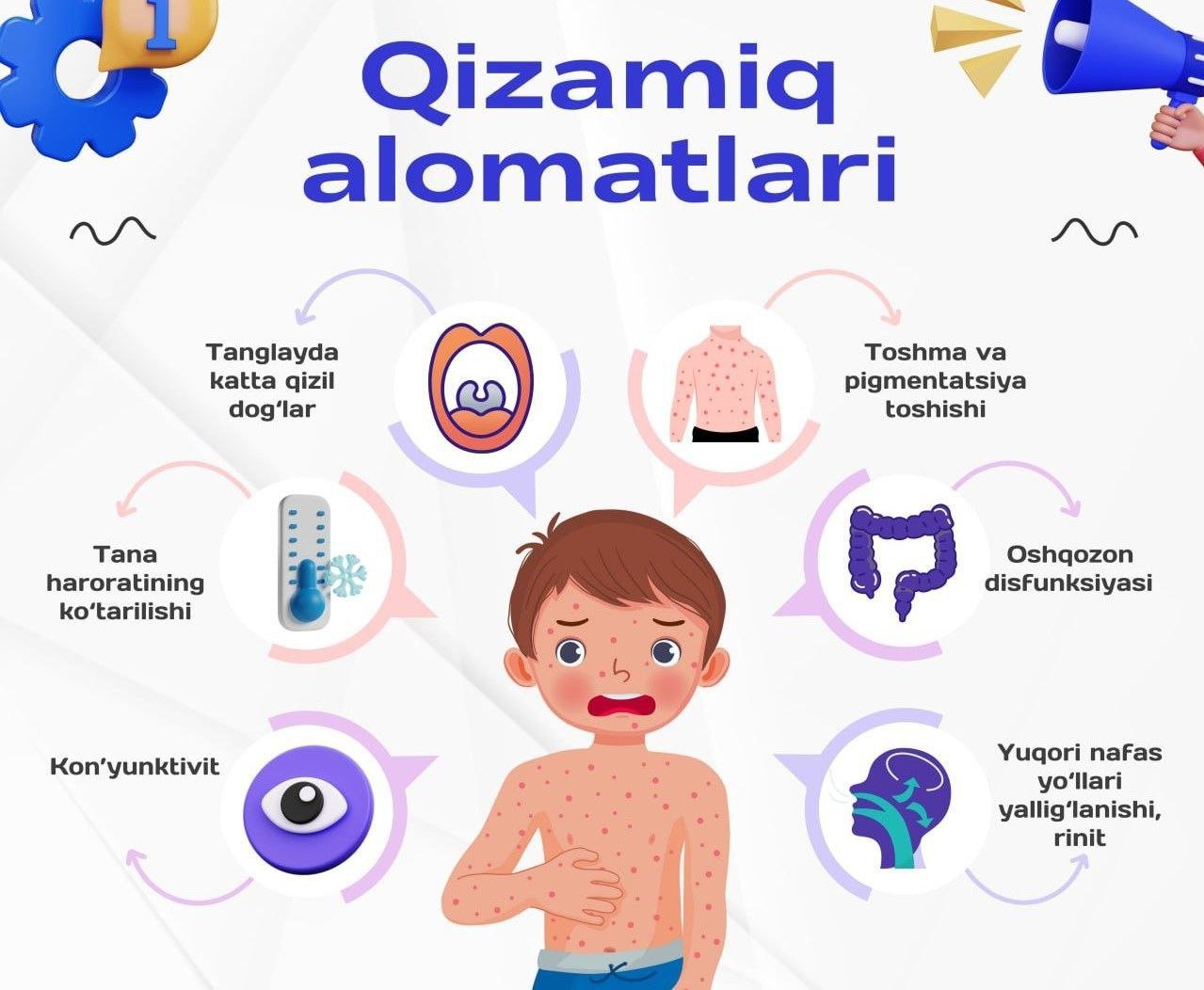 #Bilasizmi