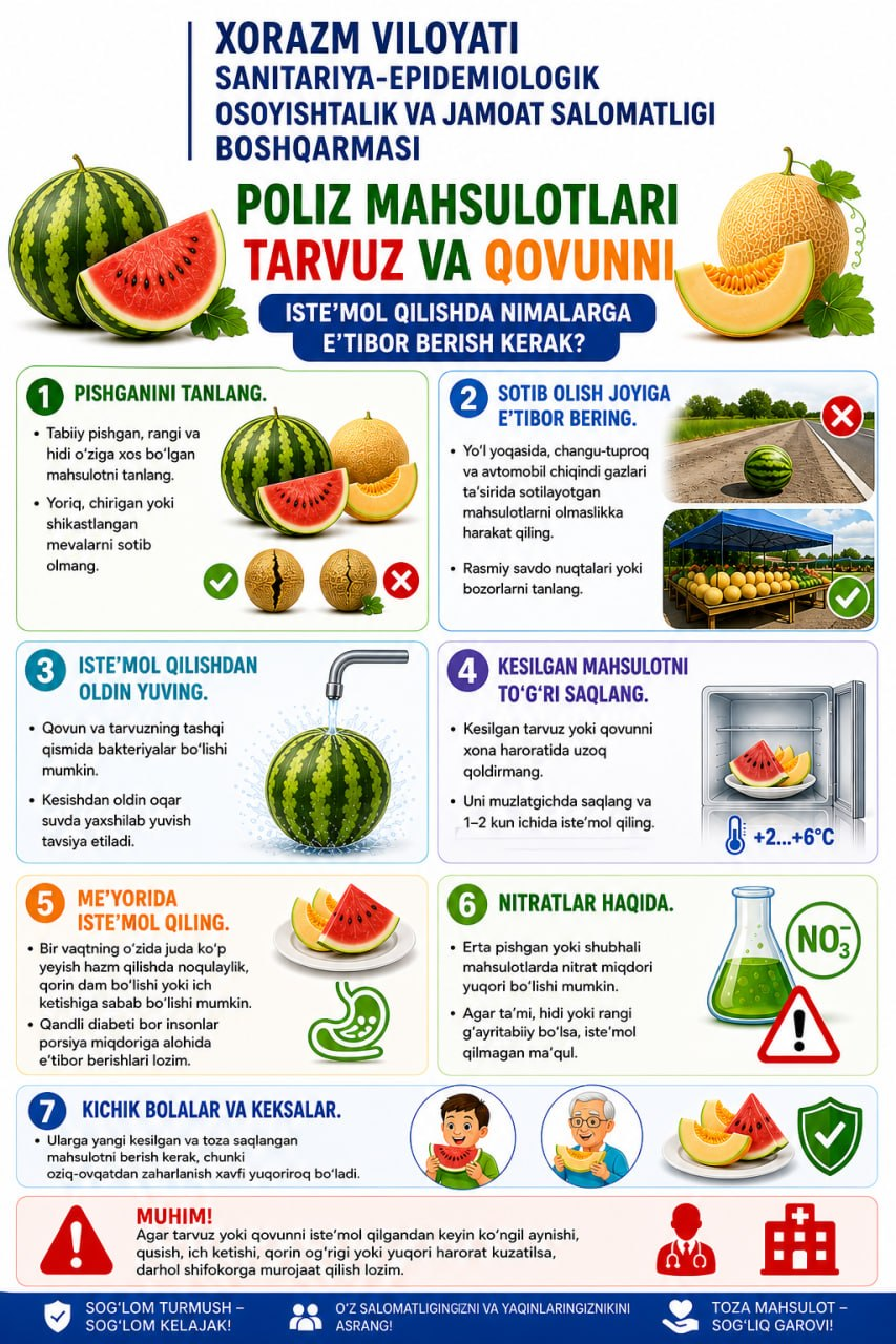 Tarvuz va qovunni iste’mol qilishda nimalarga e’tibor berish kerak?